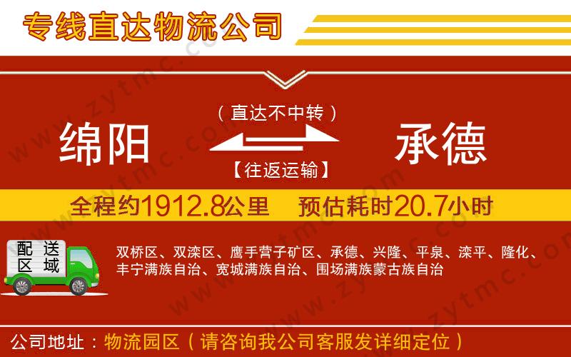 綿陽到承德物流專線